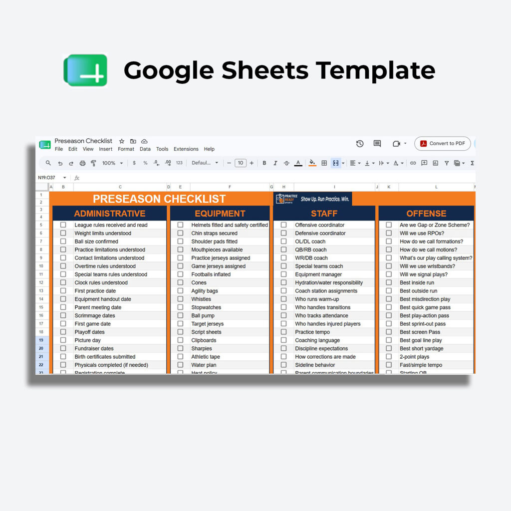 checklist template for shop